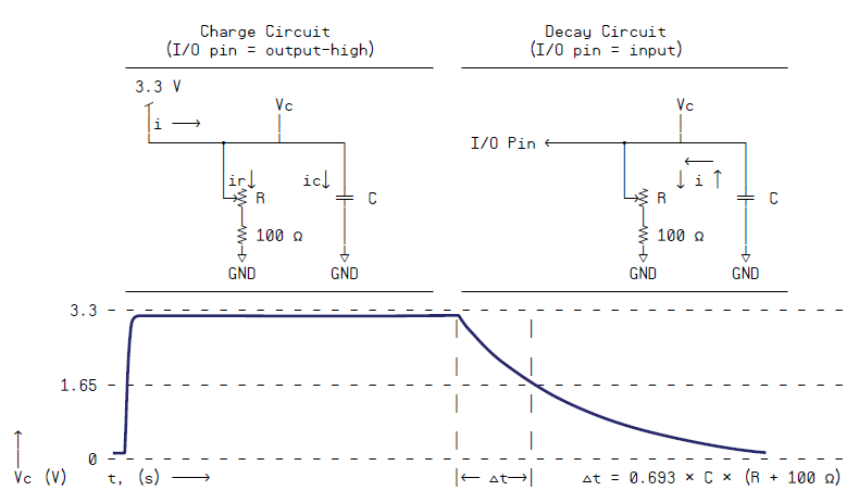 RC Charge and Decay Circuits and Voltages